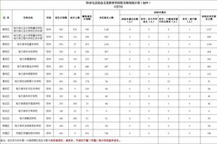 戴格诺特：杰伦-威廉姆斯手感火热时选择了传球 他非常成熟